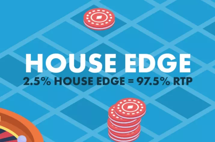 카지노 게임별 - 하우스 엣지